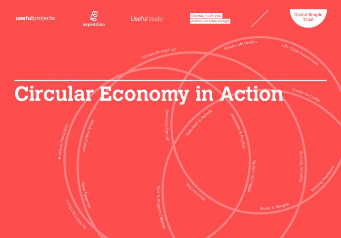 Featured image of Post: Circular Economy in Action – Part I