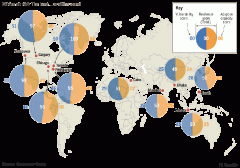 Graphic illustrating cities most at risk from the Financial Times