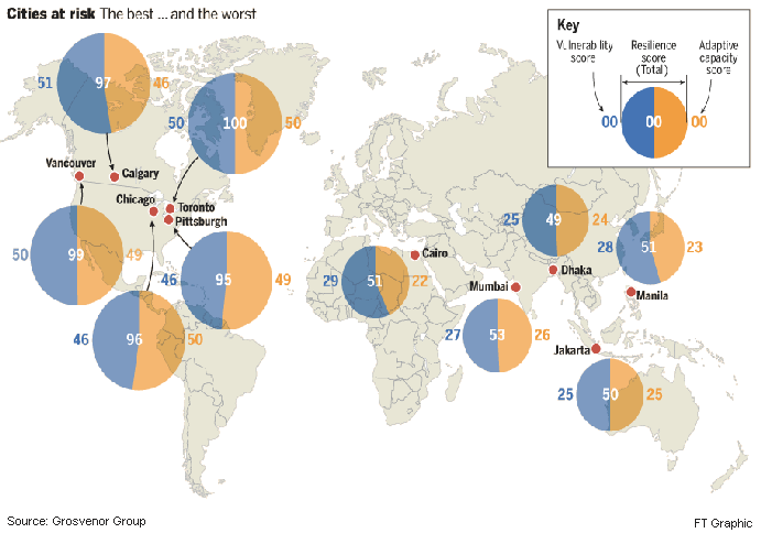 Graphic illustrating cities most at risk from the Financial Times
