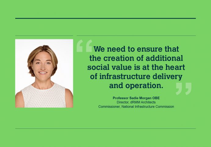 Featured image of Post: Social value report launch