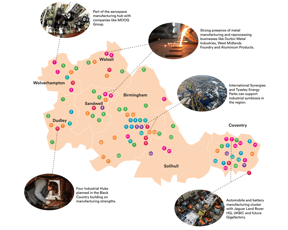 West Midlands Circular Economy Routemap - Useful Projects